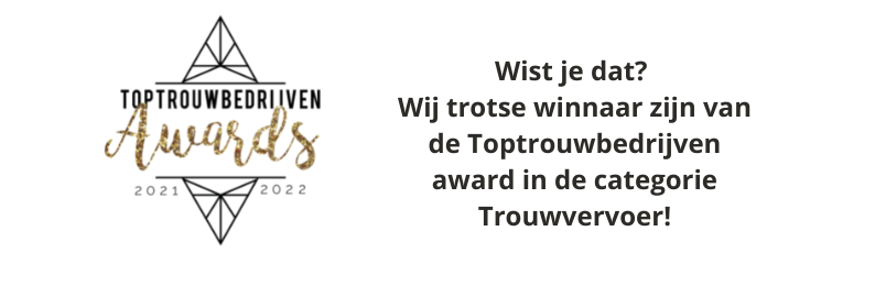 Winnaar Awards