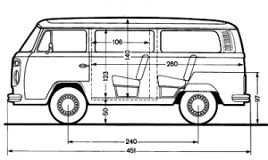 Afmetingen Volkswagenbus